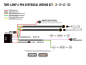 Preview: Anschlussplan_Lazer_RRR-Scheinwerfer mit Positionslicht
